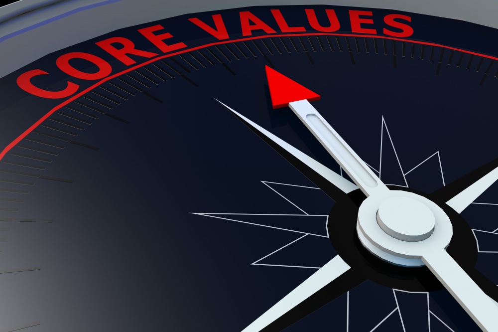 Core Values